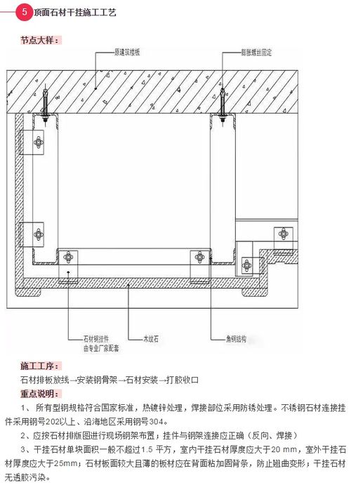 装修技巧合集,让装修不再是一件困难的事