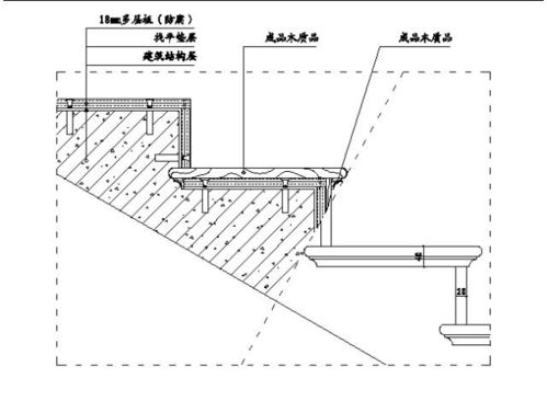 房建精装修工程细部节点构造施工示意图,装修工程师值得收藏学习